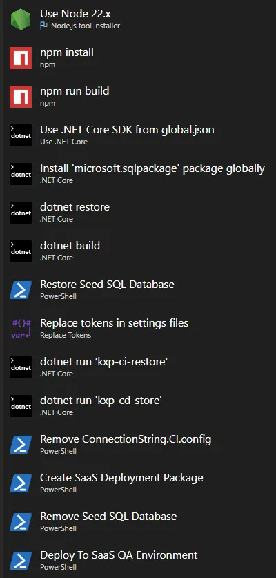 Azure DevOps pipeline steps for building and deploying the SaaS website.