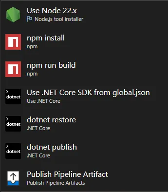 Azure DevOps pipeline steps for building the self-hosted website.